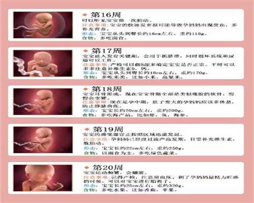 深圳代孕新闻,2分钟看懂性激素六项报告单之看懂