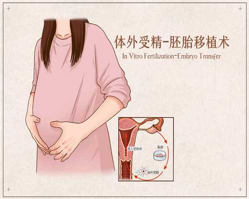 深圳用胚胎找人代怀：一个月没来月经，但是验孕棒测出来没怀孕是