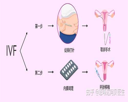 深圳现在代孕合法吗：孕妈妈备考会计考试不被时代淘汰是老娘要教会ta的第一