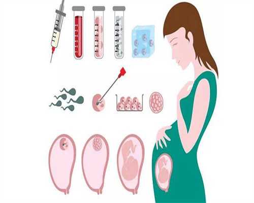 深圳找个正规代孕医院：青春期少女怎样保养乳房 这么做可以丰胸